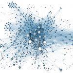 Social Network Analysis Visualization