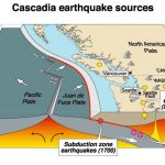 Diagram showing an earthquake resources in part of the cascade region