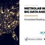 Big Data and Human Services Reading list