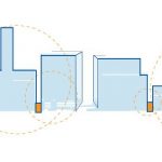 A diagram of alleys between buildings.