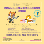 Event flyer for The Doorway Project Community Resource Fair. Graphics of people dancing to music and food under title, with list of available resources that will be at the fair.