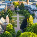 Aerial view of University of Washington, specifically "the quad"